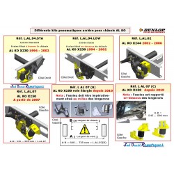 Suspension Pneumatique DUNLOP châssis ALKO ZFA 250-Suspension Pneumatique  Dunlop pour châssis ALKO ZFA 250 DUNLOP Patrick Remorques